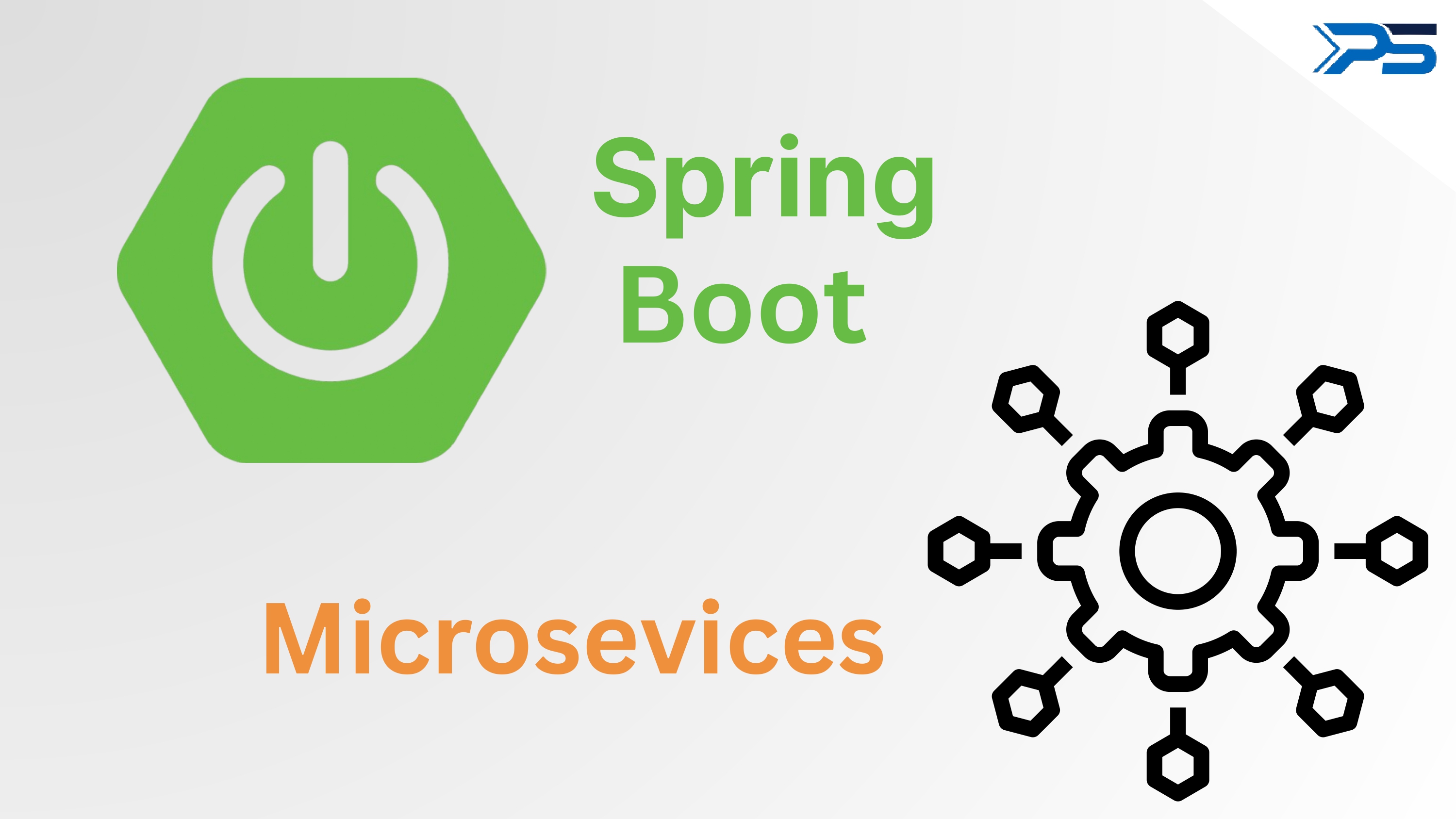 Spring Boot Microservices